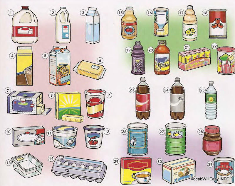 DAIRY PRODUCTS, JUICES, BEVERAGE Online Dictionary for Kids